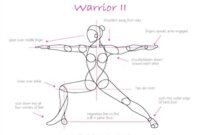 Yoga Basic Poses 101 — Warrior Two