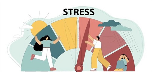 Top 4 Breathing Exercises Reduce Workplace Stress